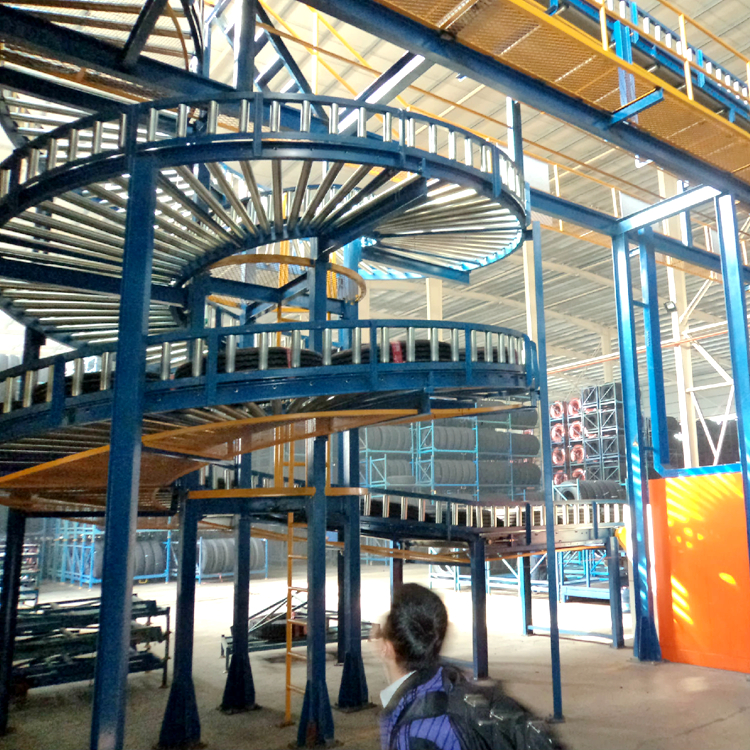 概述生產作業流水線的日常維護及種類